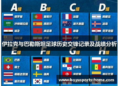 伊拉克与巴勒斯坦足球历史交锋记录及战绩分析